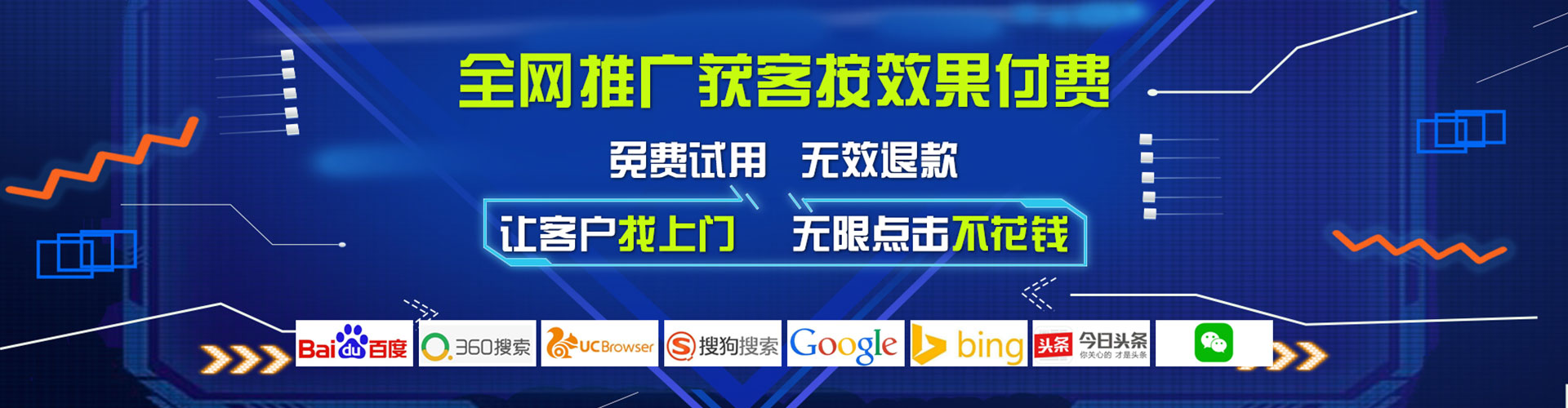 集宁竞价代运营